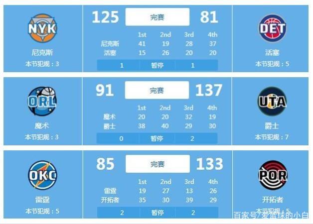 解析这场扣