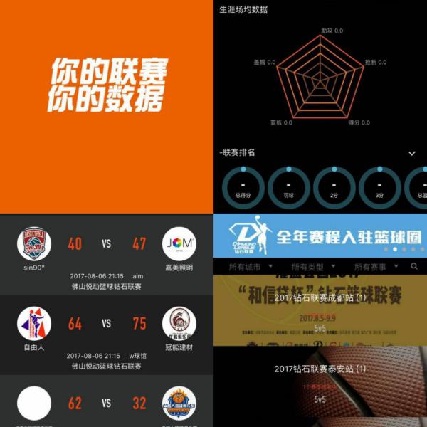 当下实力的