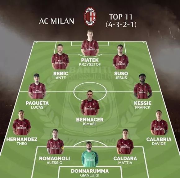 做出前插手 做出前插手