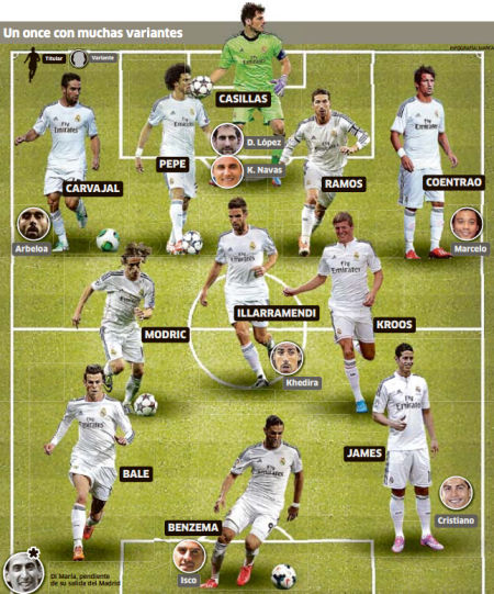 现金折现 现金折现